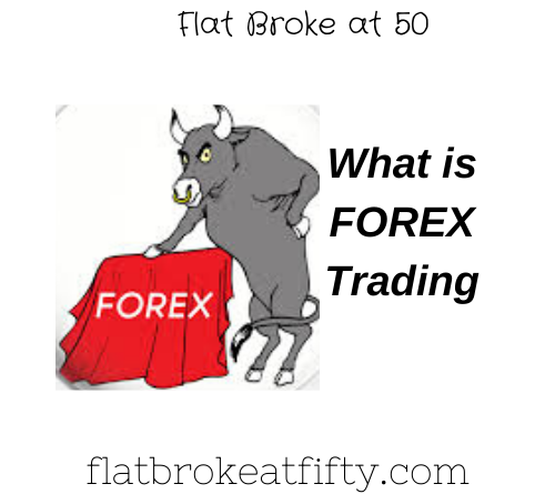 what is forex trading
